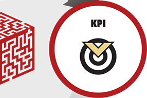 KPI