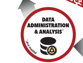 Data Administration & Analysis